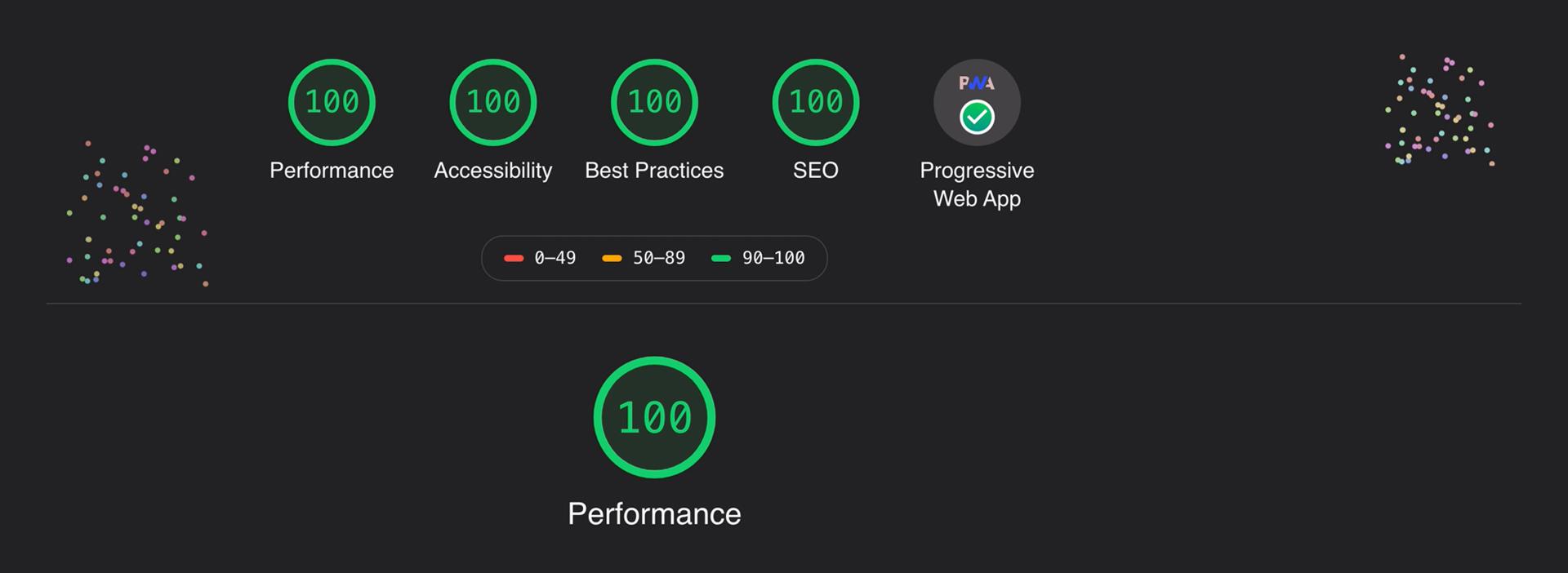 A Lighthouse report scoring 100 for performance, accessibility, best practices and SEO, with the progressive web app badge passing